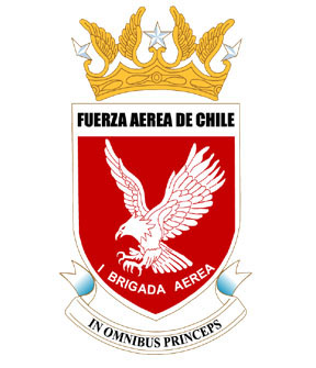 Power BI Fach Iquique