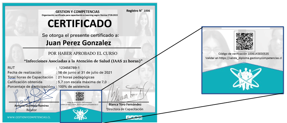 valida Validacion